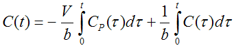 Equation MA1