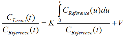 PXMOD Patlak Reference Equation